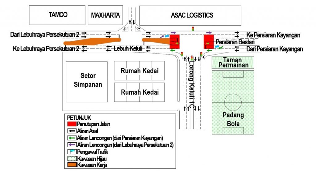 Notis Trafik Penutupan Laluan Dan Lencongan Trafik Di Lebuh Keluli Dan