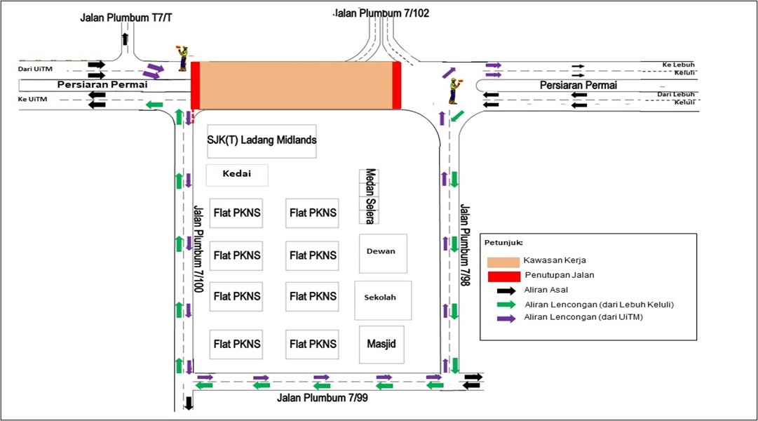 Notis Trafik Penutupan Jalan Dan Lencongan Trafik Berkala Di