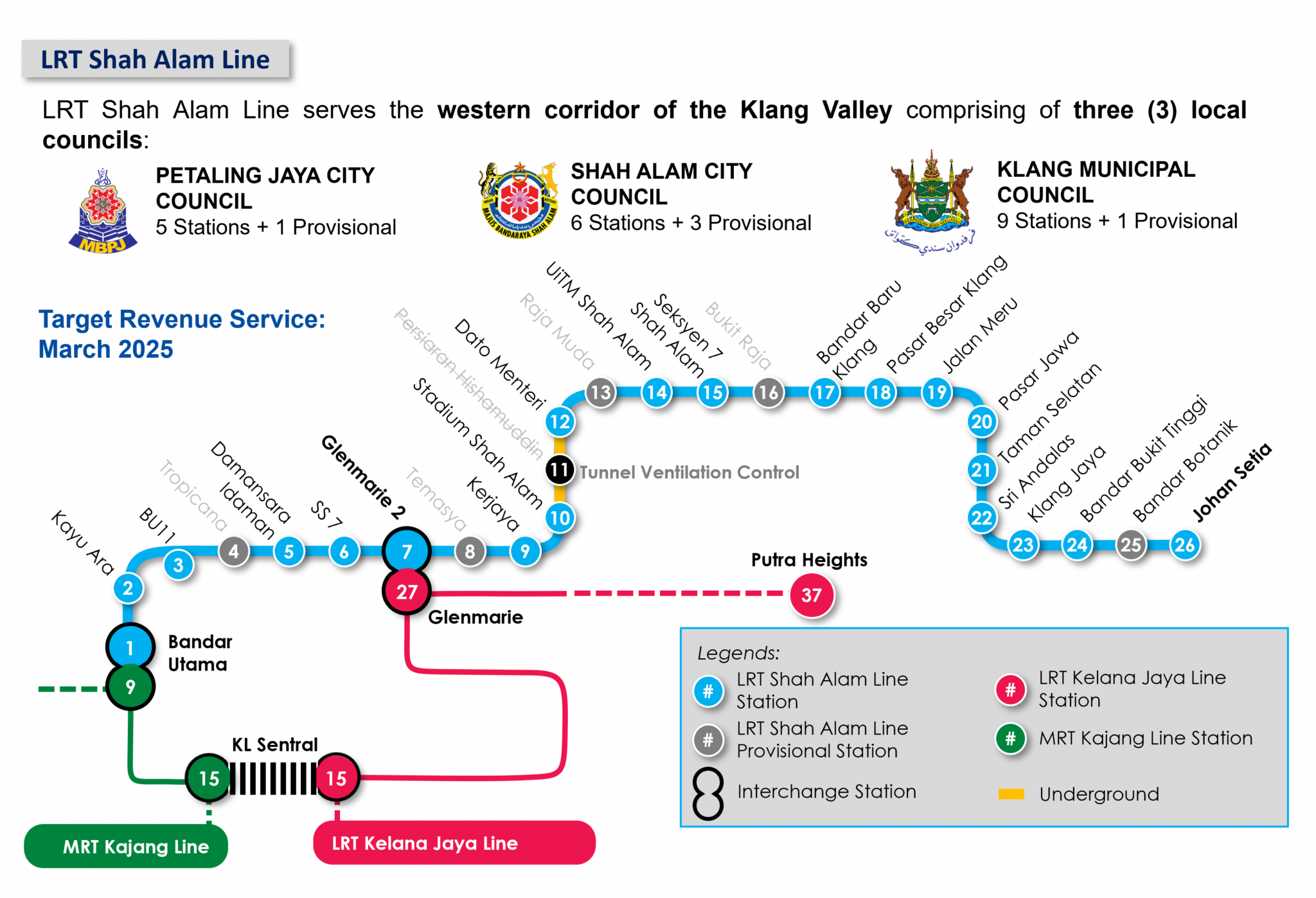 LRT Shah Alam Line - LRT3